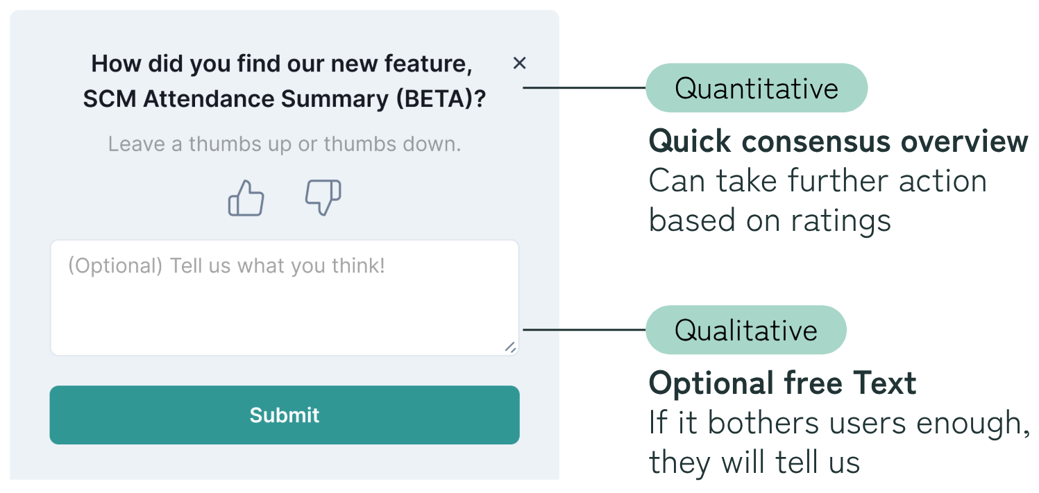 UI prototype version 1 combining quantitative and qualitative feedback