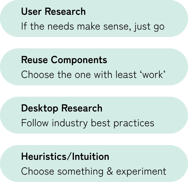 Matrix to make design decisions